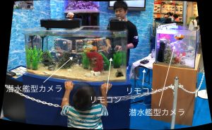 潜水艦型カメラ   おもちゃショー